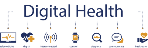 from left to right : a representation of a screen with the word telemedicine below it; a heart and the word digital; an antenna and the word interconnected; a watch adn the word control; a lens and rhe word diagnosis; the hand with a heart on top and the word healthcare